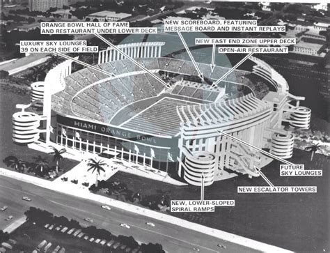 Miami Orange Bowl | Nfl stadiums, Miami hurricanes football, Football