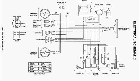 gy6 engine parts diagram