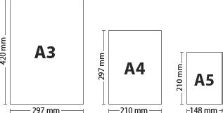 An a3 print (29.7 x 42cm) all individual frame sizes are indicated on the frame your picture page. Why A3 Paper Shredders Are Easier to Use » Document ...