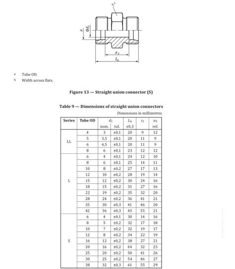 Table Dimensions Sae Hydraulic Size Chart Drawing Sketches