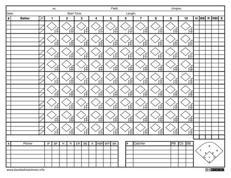 Free Printable Baseball Hitting Charts Pdf Free Printable