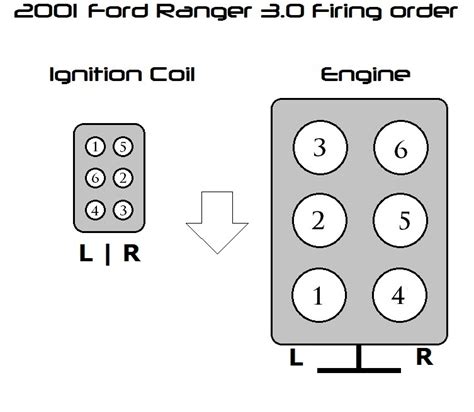 Mazda B2300 Spark Plug Wiring Diagram Wiring Diagram