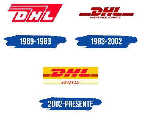 Logo Dan Simbol DHL Makna Sejarah PNG Merek