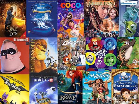 30 All Time Favorite Animated Movies For Kids