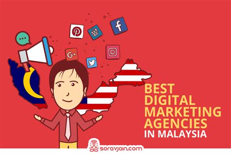 Ensemble des institutions fédérales de malaisie (fr); 20 Best Digital Marketing Agencies in Malaysia Updated List