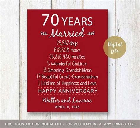 We did not find results for: 70th Anniversary Gift Idea for Parents Grandparents ...