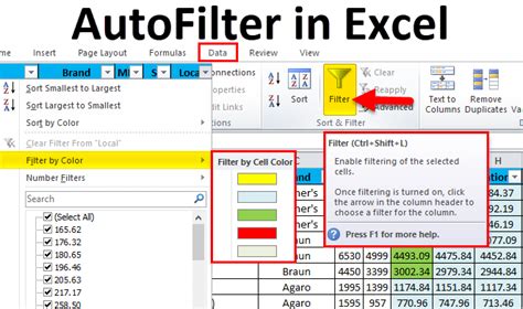 Autofilter In Excel Examples How To Use Autofilter