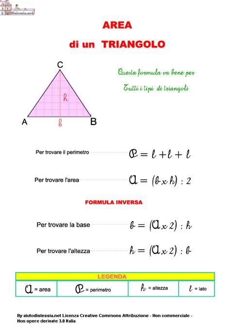 Formule Di Geometria Del Triangolo - Poligoni | AiutoDislessia.net | Lezioni di matematica, Istruzione