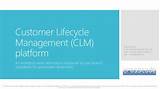 Pictures of Clm Customer Lifecycle Management