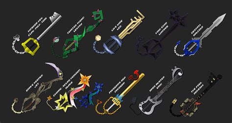 Leytrx On Twitter Starting Keyblades For All Of The Main Protagonists