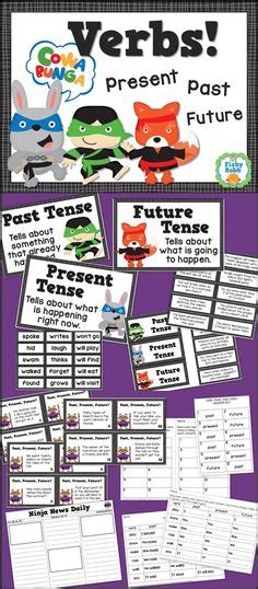 Learn About Verb Tenses Past Present Future With This Pack Of
