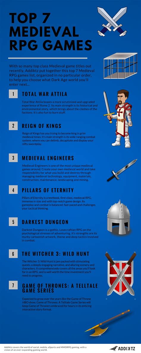 Infographic Best Medieval Rpgs By Addiktz News