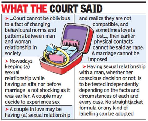 Pre Marital Sex Not Shocking Every Breach Of Promise To Marry Is Not