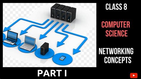 Networking Concepts Part 1 Class 8 Computer Science Youtube