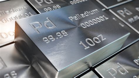 However, with palladium overwhelmingly reliant on autocatalysts, accounting for 79% of demand investors and financial institutions needing to understand and quantify the risks and opportunities in. Investing in Palladium | IRAInvesting.com