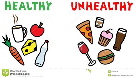 Health : Healthy vs Unhealthy People