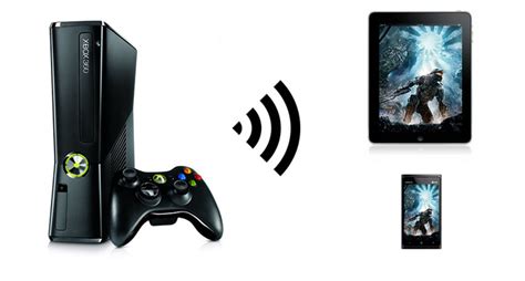 Updated Playing Xbox 360 Games On Your Idevice