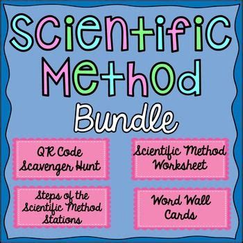Scientific Method Unit Bundle Scientific Method Unit Scientific Method Scientific Method