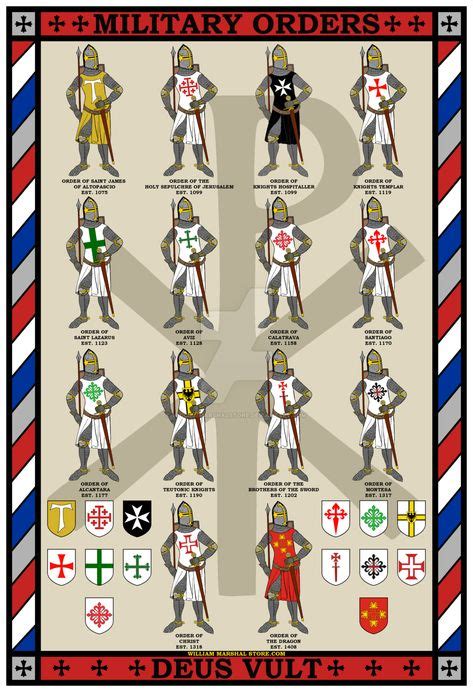 Ordenes Militares Cruzadas En 2019 Military Orders Crusader Knight