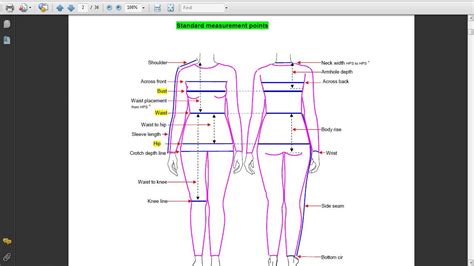 Detailed Human Body Of Standard Measurements Points Youtube