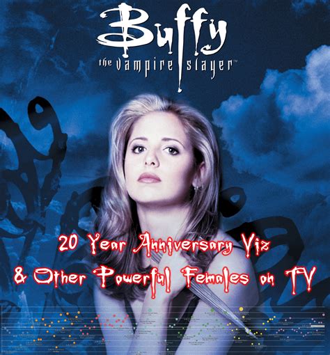 Bourbon And Brains 200 Proof Data Buffy The Vampire Slayer 20 Year Anniversary And Strong Women