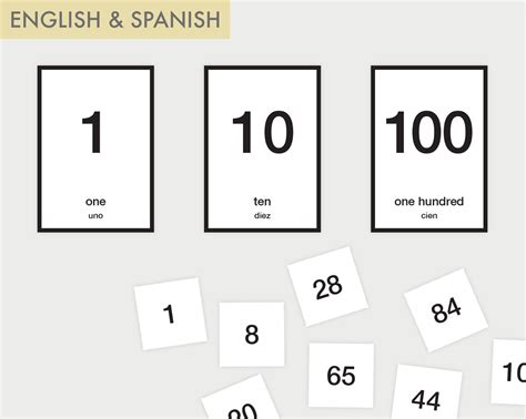 Printable Bilingual Number Flashcards Mini Counting Cards Etsy