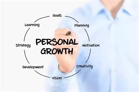 What Is Personal Growth And Why You Need It Personal Growth