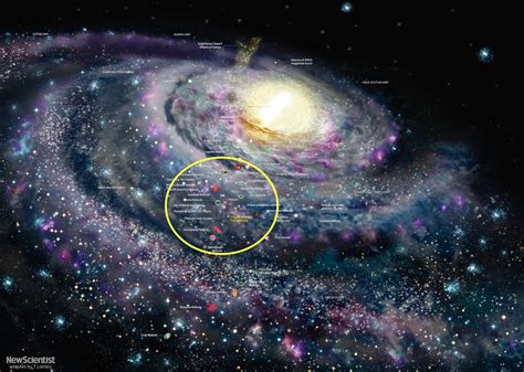 Localisation Des Principales N Buleuses Dans La Voie Lact E Milky Way