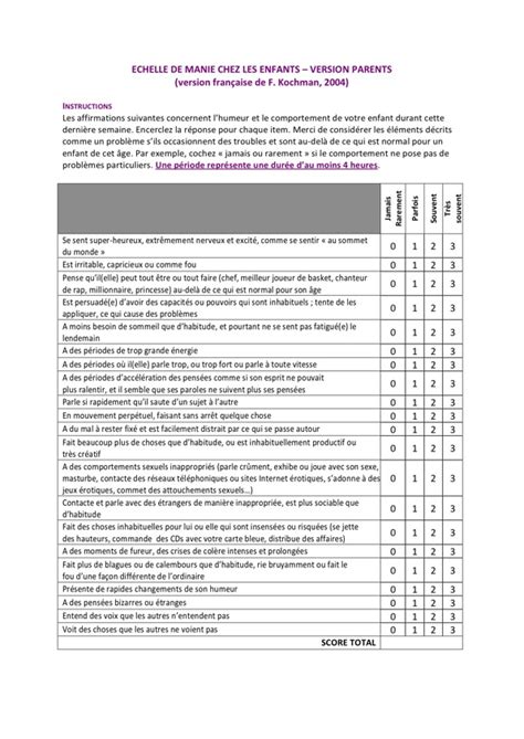 Ctah Recherche Les Questionnaires De Diagnostic De Bipolarité Juvénile