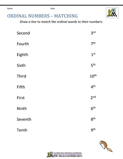 Ordinal Number Worksheets