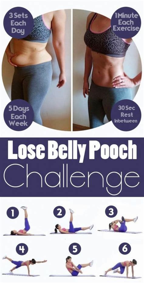 30 Day Abs Challenge To Lose Belly Pooch Abs Workout Workout Exercise