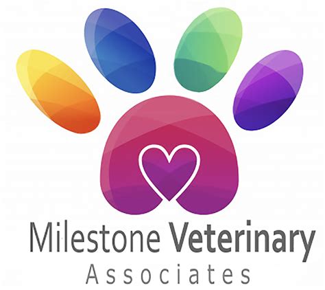 Breed Info Animal Hospital Greer Sc Milestone Veterinary Associates