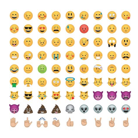 Quelle Est La Différence Entre Les Emoji Et Les émoticônes Agence