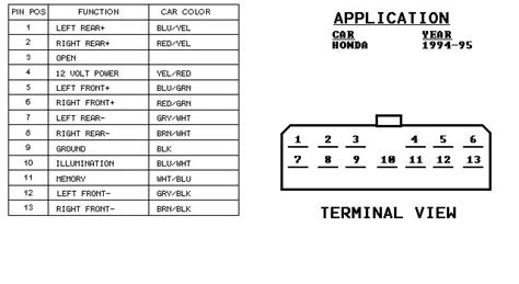 94 honda civic radio wiring diagram wiring diagram centre 94 honda civic wiring diagram wiring diagrams for. 1994 Honda Accord Installation Parts, harness, wires, kits, bluetooth, iphone, tools, 2dr 4dr ...