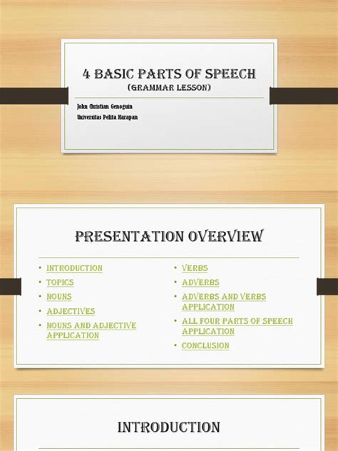 4 Basic Parts Of Speech Adverb Part Of Speech