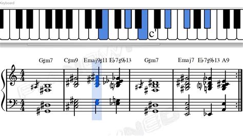 Advanced Piano Chord Progressions Chord Walls