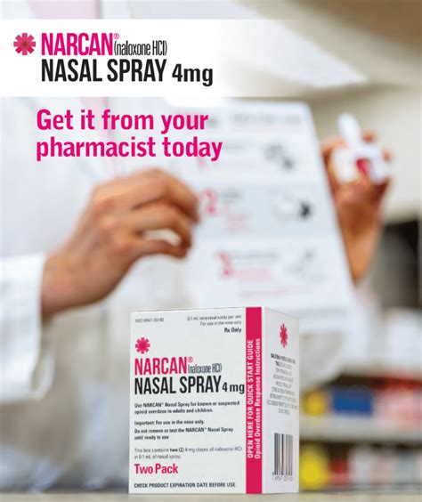 Why Its Important To Have A Narcan Prescription With An Opiate