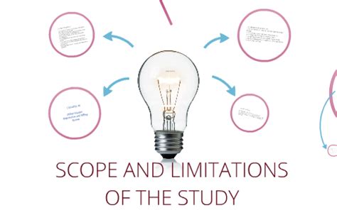 Another major aspect that should be involved while writing the scope of the study is the sample size or the population that the researcher has selected for the study. Scope and Limitations of the study by Crisanto Guillen