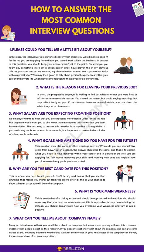 How To Answer The Most Common Interview Questions With Useful Examples • 7esl Job Interview