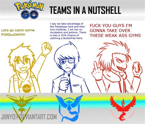 Pokemon Go Teams By Jiinyo On Deviantart
