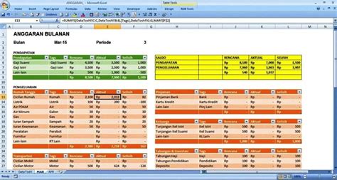 Cara Buat Laporan Dengan Excel Dan Bagus Wargacoid