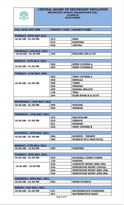 Cbse Date Sheet 2021 Announced Download Pdfs Full Exam Schedule