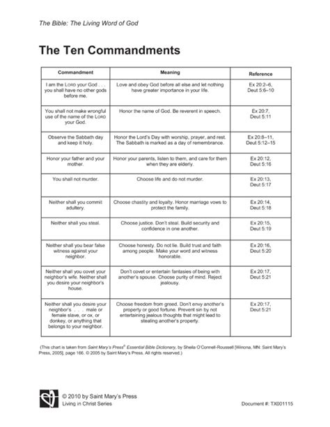 13 Best Images Of Free Printable Ten Commandments