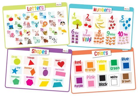Educational Kids Placemats Set Of 4 Alphabet Numbers Shapes Colors