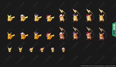 An gewittertagen oder tagen, an denen die luft sehr trocken ist, kann sich pichu leichter mit elektrizität aufladen. Shiny-Pikachu in Japan - Hoffnung auf weltweiten Release ...