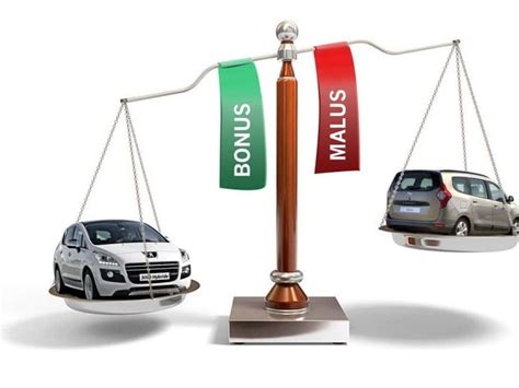 Comprendre le système de bonus malus pour votre assurance auto