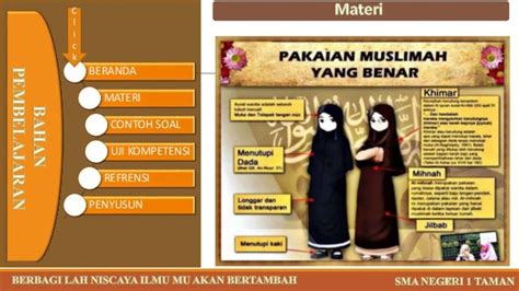 Pendidikan Agama Islam bab Adab Berpakaian