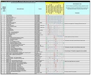 10 Free Raci Chart Templates In Excel Google Sheets Clickup