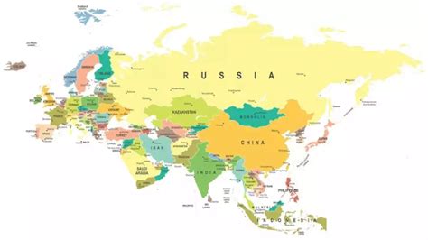 Eurásia Países História E Características