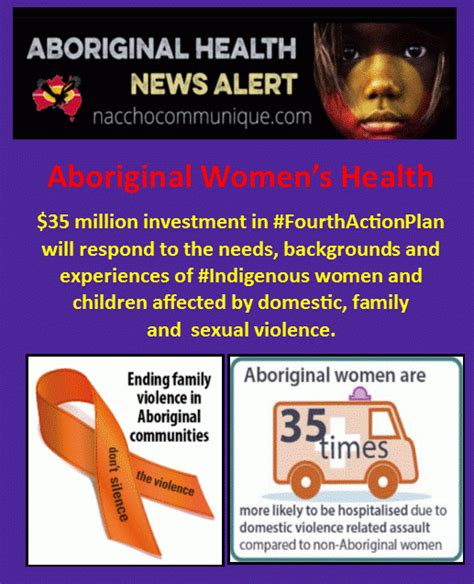 Naccho Aboriginal Womens Health Iwd2019 35 Million Investment In Fourthactionplan Will